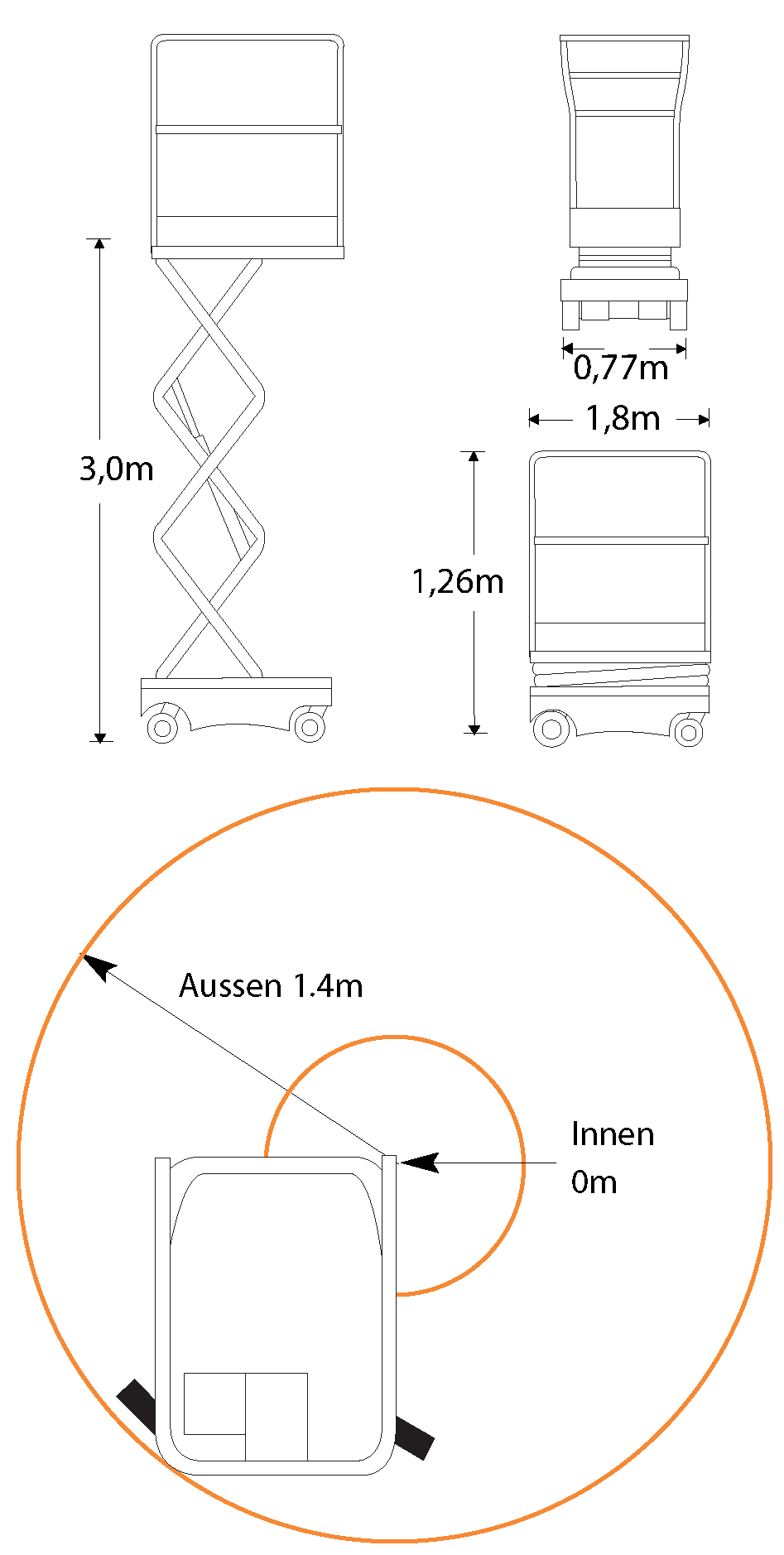 SNOREKL S3010E